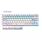 Pastel pink and blue anime-themed 74-key PBT keycap set. Features "Needy Streamer Overload" graphics, Japanese sub-legends, and side-printed shine-through characters.