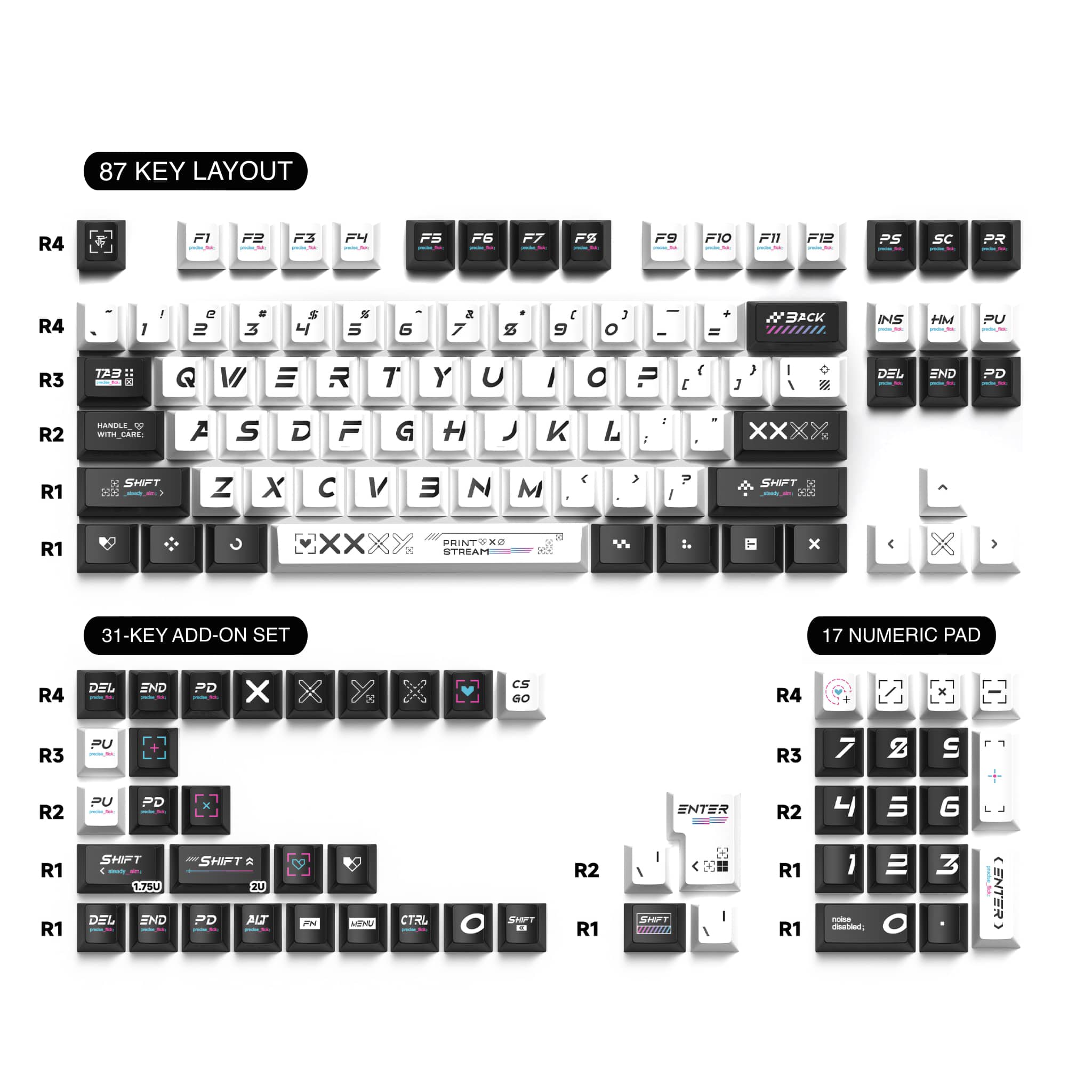 Point Stream PBT Custom Keycaps,135-Key Cherry / Universal Full Set.