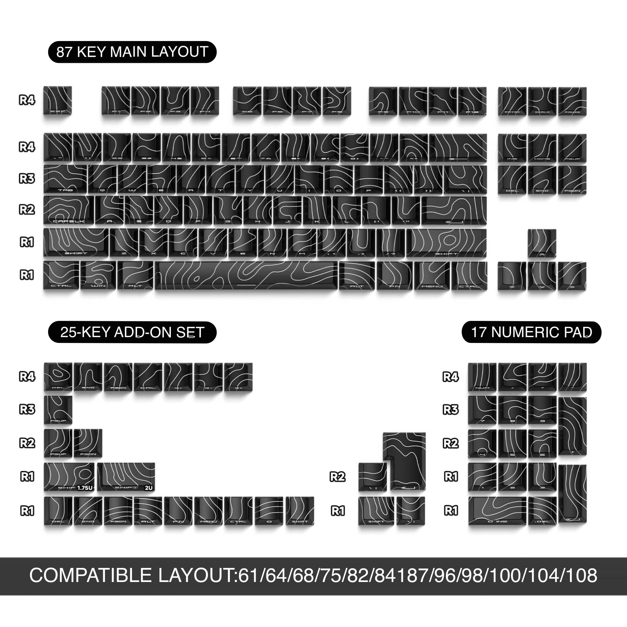 topography pattern Black 129 keycaps