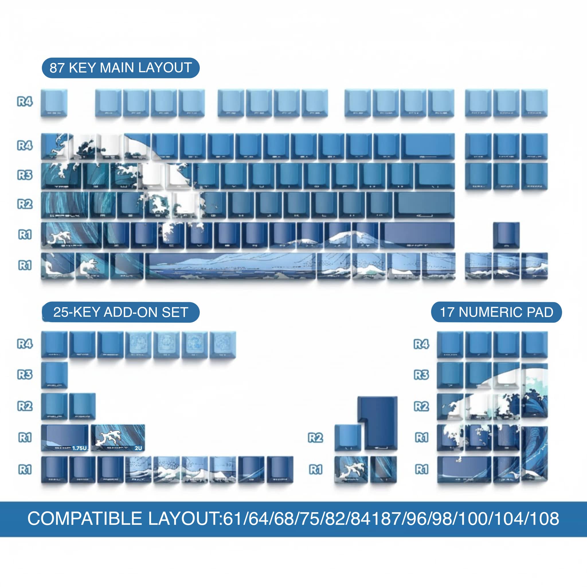 Comprehensive 129-key mechanical keyboard keycap set with compatibility list (61/64/87/104 etc.). Detailed blue wave artistic design, clean white background, professional presentation for European and American markets.
